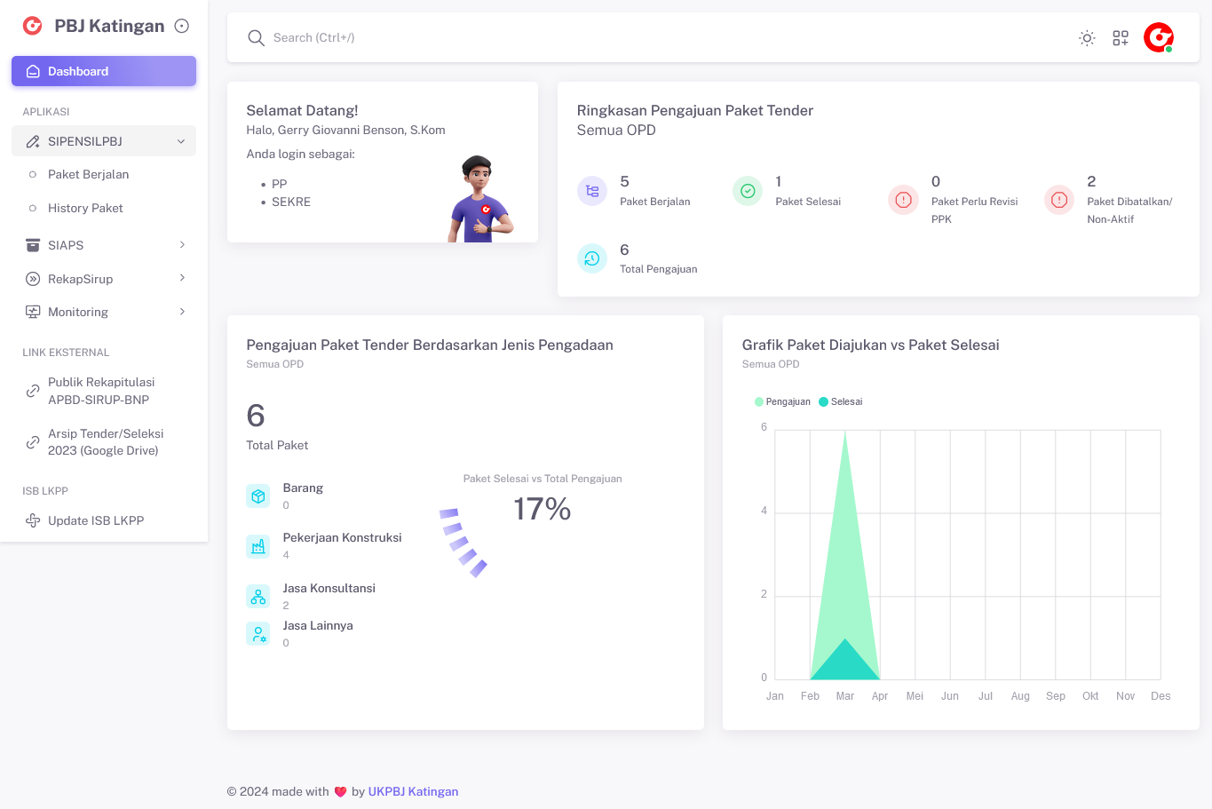 SIPENSILPBJ Katingan | Information System of Tender/Selection Government Procurement - Katingan Regency - Screenshoot 003